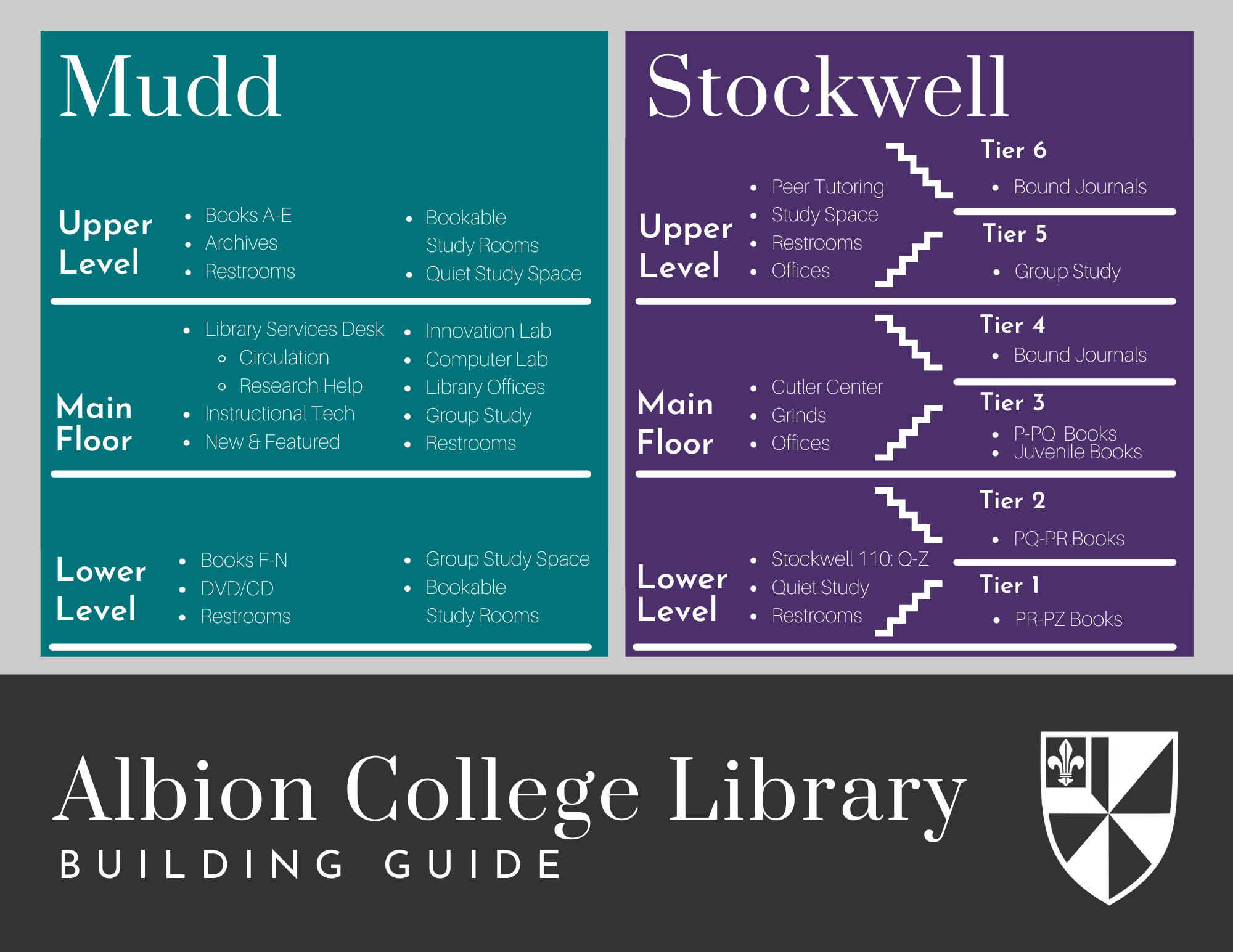 Library Map