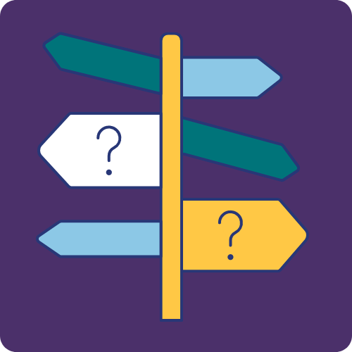 Finding resources graphic